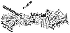 Wordle Cloud of the Internet Marketing Blog - ...