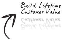 English: Creating lifelong customer value with...